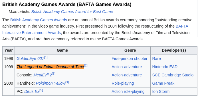 bafta