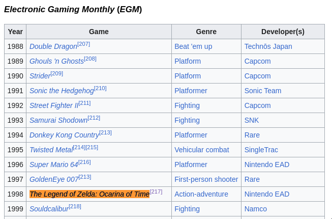 electronicgamingmonthly